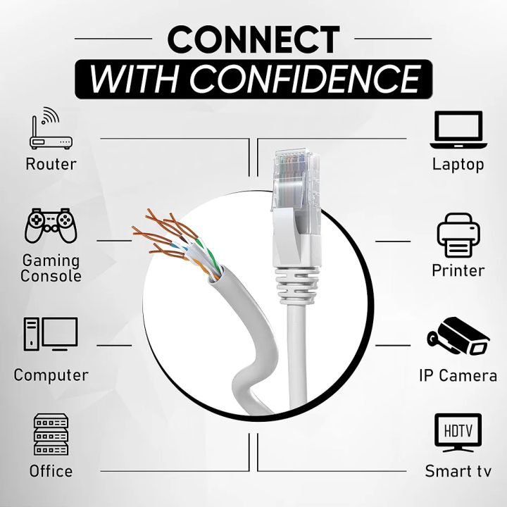 German%20Imported%20Mr.%20Tronic%20100%20m%20Ethernet%20Network%20Cable%20Cat%206,%20LAN%20Network%20Cable%20for%20Fast%20&%20Reliable%20Internet,%20AWG24%20Mass%20Cable%20Cat%206,%20Bulk%20Cable%201%20Gbps,%20250%20MHz,%20UTP%20CCA%20(100%20Metres,%20Grey)%20-%20Image%204