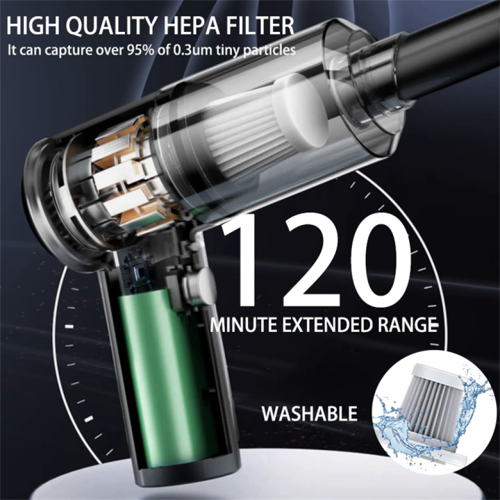 15000PA%20Compressed%20Air%20Dust%20Collector%20Handheld%20Vacuum%20Cordless%20High%20Power,%20Car%20Vacuum%20Cleaner%20Hairdryer%20Mini%20Portable%20-%20Image%202