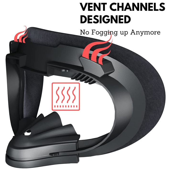 Breathable%20Face%20Mask%20Replacement%20For%20Oculus%20Quest%202%20Facial%20Interface%20Bracket%20Foam%20Pad%203%20in%201%20With%20Joystick%20Caps%20For%20Meta%20Quest%202%20-%20Image%205
