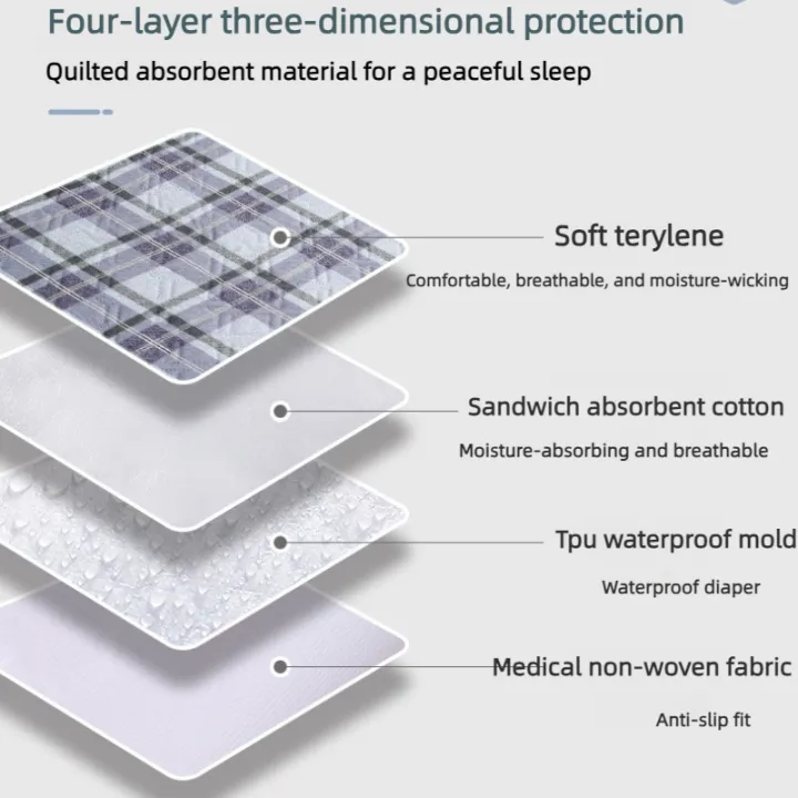 Washable%20Waterproof%20Bed%20Protection%20Pad%20-%20Reusable%20Leakproof%20Cover%20for%20Women's%20Menstrual%20Care,%20Comfortable%20at%20Home,%20Ideal%20%20-%20Image%204