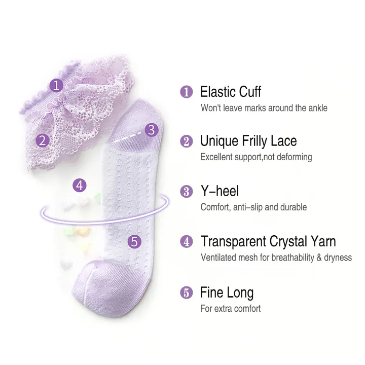 Girls%20socks,%20Ruffles%20Ankle%20Socks%20Transparent%20Silk-%205%20Pack%20Thin%20Lace%20Mesh%20Sheer%20socks%20for%20Toddler%20Girls(3-16%20Years)%20-%20Image%206