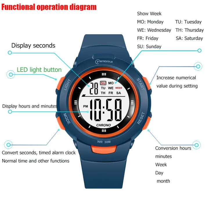UTHAI%20CE49%20Kids%20Watches%20Fashion%20Luminous%20Waterproof%20Alarm%20Clock%20Smart%20Watches%20Boys%20and%20Girls%20Student%20Electronic%20Wristwatch%20%20-%20Image%207