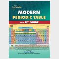 Modern Periodic Table Of The Elements With P. T. Guide. 