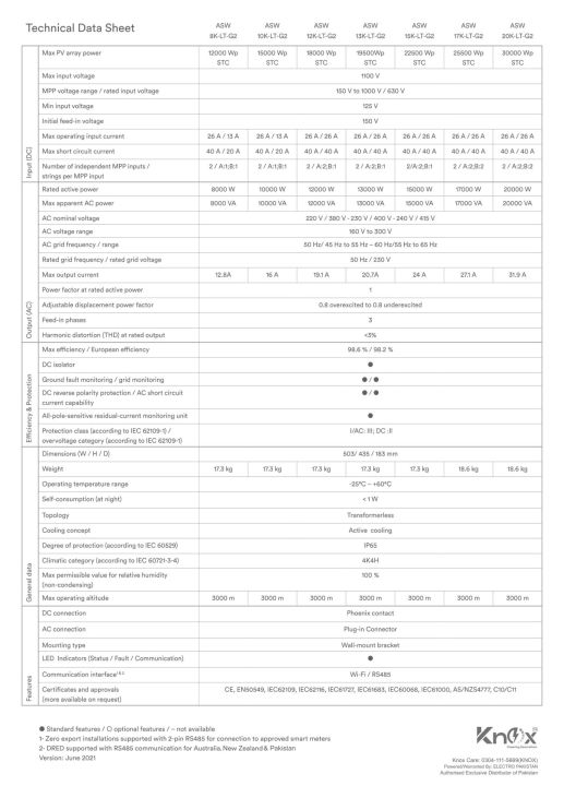 Ongrid%20Solar%20Inverter%20Knox%2015%20kw%20G2%20Pv15000%20Phase%203%20-%20Image%207