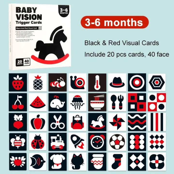 Nechibaby-vision%20card%20for%20baby%200-36%20month%20visual%20simulation%20flash%20cards,%20Black%20&%20White%20Flash%20Cards:%20High%20Contrast%20Visual%20Stimulation%20for%20Newborns%20%E2%80%93%20Early%20Education%20Baby%20Toys%20-%20Image%204