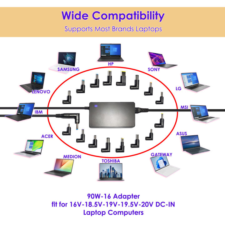 90W%20Universal%20Laptop%20Charger%20for%20HP%20Stream%20ENVY%20x360%20Dell%20Latitude%20Inspiron%20XPS%20Chromebook%20Acer%20Aspire%20Swift%20Asus%20Vivobook%20Sony%20-%20Image%202