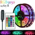 LED Strip RGBIC 5050 WS2812b Bluetooth App Control Chasing Effect Lights Flexible Tape Diode Ribbon TV BackLight Room Decorate. 