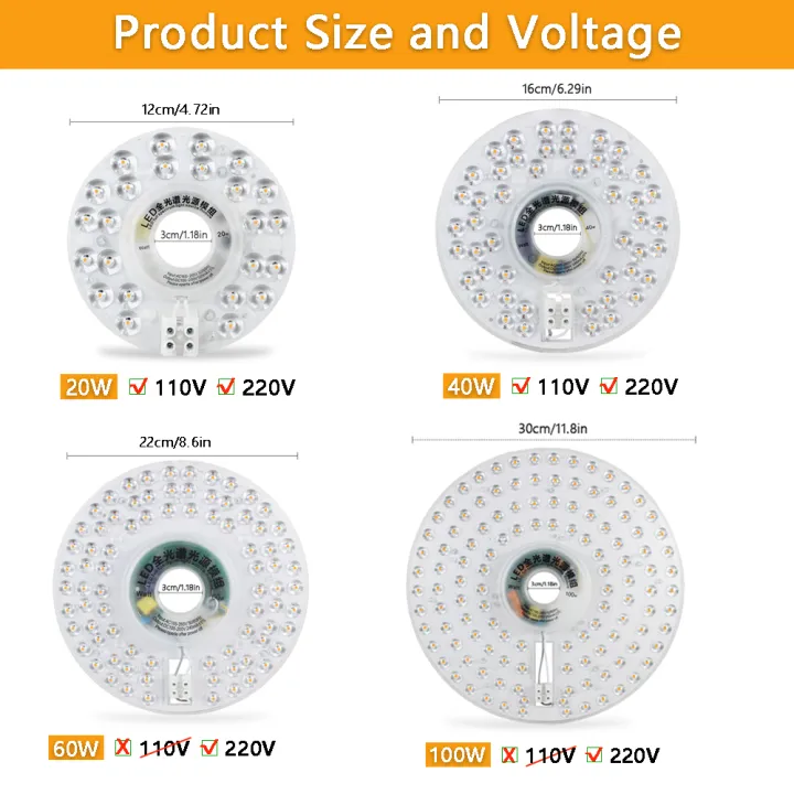 LED%20Panel%20Light%20Ceiling%20Lights%20LED%20Module%20220V%20110V%20Ceiling%20Fan%20LED%20Light%20Kit%2020W%2040W%2060W%20100W%20Round%20Replacement%20LED%20Panel%20Board%20-%20Image%203