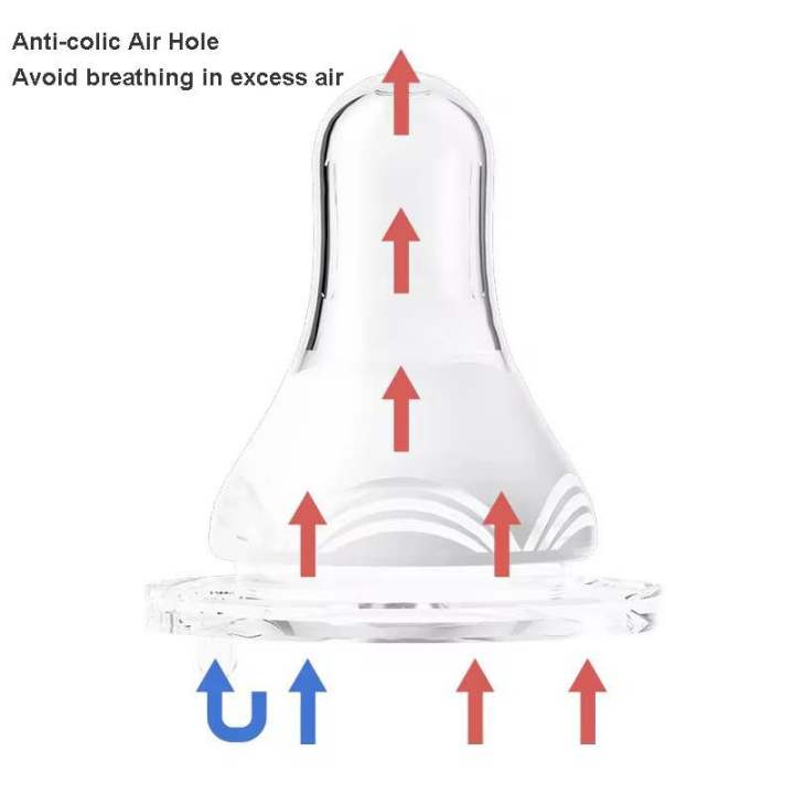 (BABY%20LAND%204)%20PINK%20Baby%20Glass%20Feeders%20Imported%20With%20Silicone%20Cover%20240ml/8oz%20%20-%20Baby%20Glass%20Feeder%20Bottle%20For%20Kids/BABY%20GLASS%20FEEDEER%20/BPA%20FREE%20GLASS%20FEEDER%20-%20Image%203