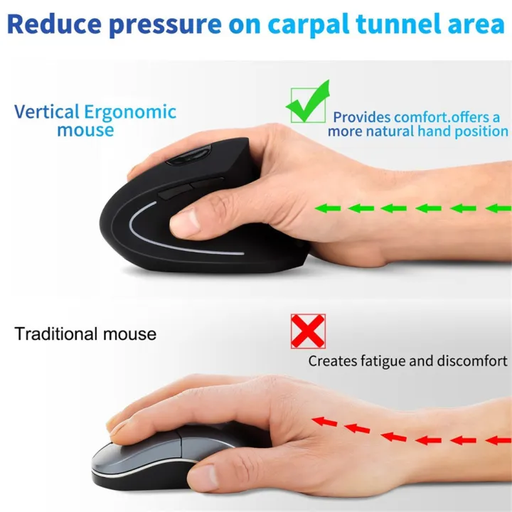 2.4G%20Wireless%20Mouse%20Vertical%20Ergonomic%20Mause%20Gamer%20Right%20Hand%20USB%20Gaming%20Computer%20Mice%20for%20PC%20Laptop%20Home%20Office%20-%20Image%202