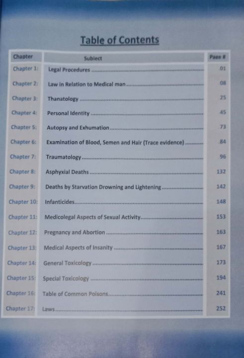 Handbook%20Of%20Forensic%20Medicine%20&%20Toxicology%205th%20Edition%20For%203rd%20Year%20MBBS%20&%20PMDC%20Students%20By%20Dr.%20Amir%20Saleem%20-%20Image%203