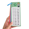 0-12 Multiplication Charts, Times Table Cards, Self Check Math Learning Tool, Montessori Mathematical Training, Teaching Aids. 