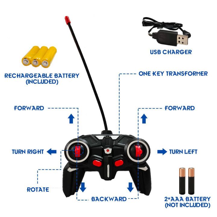 Transformer%20Remote%20Control%20Robot%20Car%20Independent%202.4G%20Robot%20Deformation%20RC%20Car%20Toy%20with%20One%20Key%20Transformation%20&%20360%20Speed%20Drifting%201:18%20Scale%20-%20Blue%20-%20Image%203