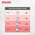 Hocks Stainless Steel Pressure Cooker - 3 Litre | Works Both on Gas and InductionLow. 
