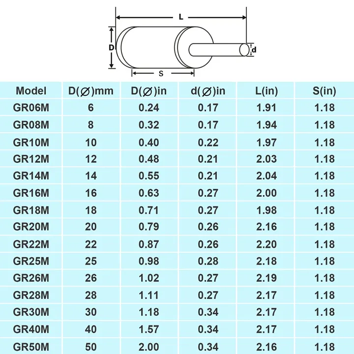 6mm%20-%2050mm%20Diamond%20Drill%20Bits%20for%20Ceramic%20Diamond%20Hole%20Saw%20Drill%20Bit%20Glass%20Drill%20Bottles%20Pots%20Marble%20Granite%20Stone%20Tile%20Cutting%20-%20Image%207