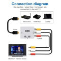 HDMI-compatible To AV RCA Adapter Converter 1080P Box RCA AV CVSB LR Video Composite AV Scaler Converter For PC HDTV Projector. 