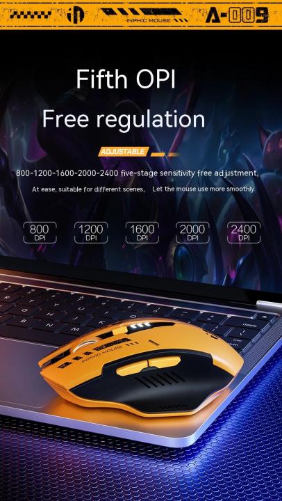 Inphic%20A9%202.4G%20Bluetooth%20Rechargeable%20Wireless%20Silent%20%20Gaming%20Mouse%20%20%20Three-mode%20%20Mecha%20Style%20Mouse%20%20%20For%20Pc%20%20Office%20%20Laptop%20-%20Image%207