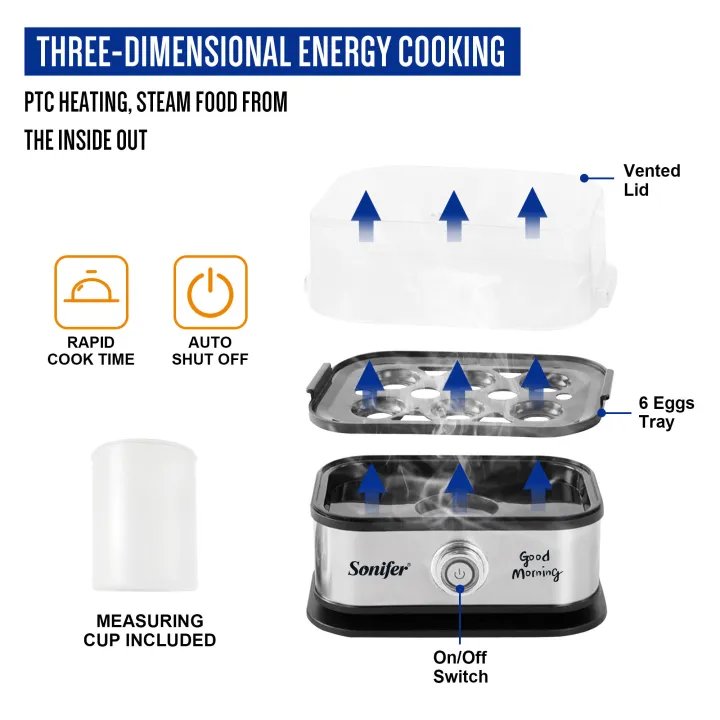 Sonifer%20SF%20%E2%80%93%201510%20Egg%20Boiler:%206%20%E2%80%93%20Egg%20Capacity,%20Anti%20%E2%80%93%20Dry%20Burn,%20One%20%E2%80%93%20Click%20Start%20-%20Image%205