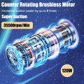 Car Vacuum Cleaner Wireless Portable Vacuum Cleaner 95000PA High Power 2 in 1 Mini Handheld Vacuum Cleaner Blower for Car Home.