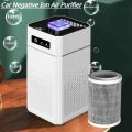 Protable Air Purifier Smoke Odor Negative Ion Generator Air Cleaner Household USB Free Shipping HEPA Replaceable Filter Choosen.