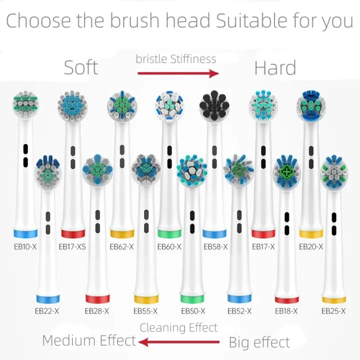 4PCS%20Dupont%20Bristle%20Electric%20Toothbrush%20Heads%20Whiten%20Teeth/Daily%20Clean/Precison%20Cleaning/Soft%20Care%20Teeth%20Function%20For%20Oral%20B%20-%20Image%206