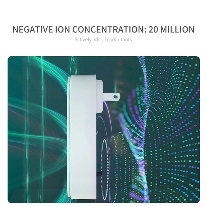 Anion%20Air%20Purifier%20Portable%20Air%20Purification%20Plug-in%20Negative%20Ion%20Generator%20Odor%20Eliminator%20moke%20Remover%20Air%20Freshener%20Indoors%20-%20Image%203