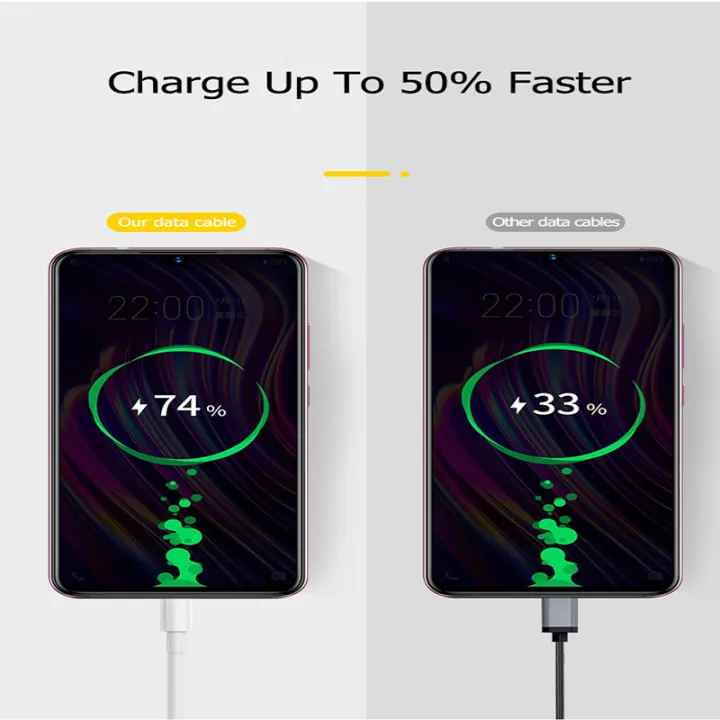 Micro%20USB%20Cable%20Fast%20Charging%20Wire%20Mobile%20Phone%20Line%20USB%20Adapter%20Cable%20For%20Samsung%20Xiaomi%20Andriod%20Mouse%20PS4%20Game%20Data%201%202%203Pack%20-%20Image%204