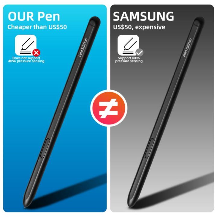 Stylus%20for%20Samsung%20Galaxy%20Z%20fold4%20Fold3%205G%20touch%20screen%20phone%20foldable%20S%20Pen%20Drawing%20Kit%20hand%20writing%20pen%20without%20Bluetooth%20function%20-%20Image%204