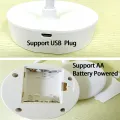 LED Desk Lamp 3 Levels Dimmable USB Rechargeable Battery Powered Portable Touch Table Light Eye Protection For Bedroom Bedside. 