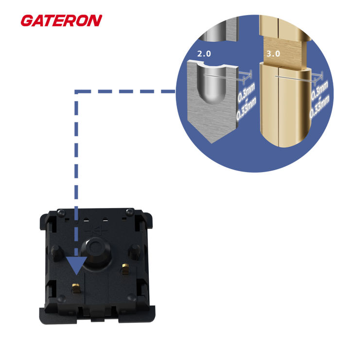 GATERON%20Oil%20King%20V2%20Pre-Lubed%20Black%205pin%20Linear%20Switches%20for%20MX%20Mechanical%20Keyboard%20-%20Image%204