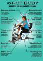 Maximum Fitness Recumbent Bike Professional Class. 