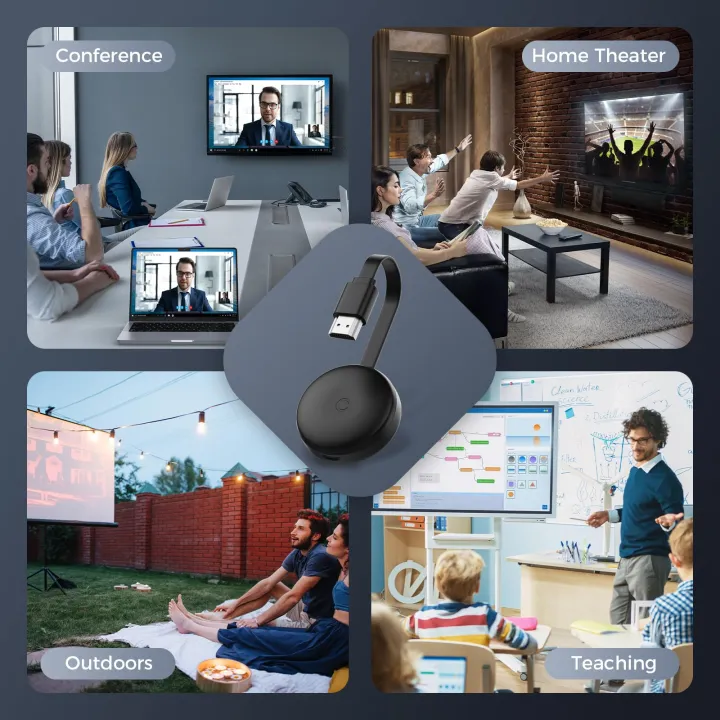 4K%20Wireless%20HDMI%20Display%20Dongle,%20Screen%20Mirroring%20Extender%20for%20iOS/Android/PC%20to%20HDTV/Projector,%20Support%20AirPlay/Miracast/DLNA%20-%20Image%206