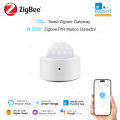 Ewelink Zigbee 3.0 Mini PIR Motion Sensor Human Motion Infrared Detector Security Alarm Works With Alexa  Home Zigbee2MQTT. 