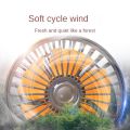 Car Fan 360° Adjustable 3 Head Air Fan Automotive Electric Fan USB/12V/24V Fan 2 Speeds Car Silent Fan For Home Desk Office&Car. 