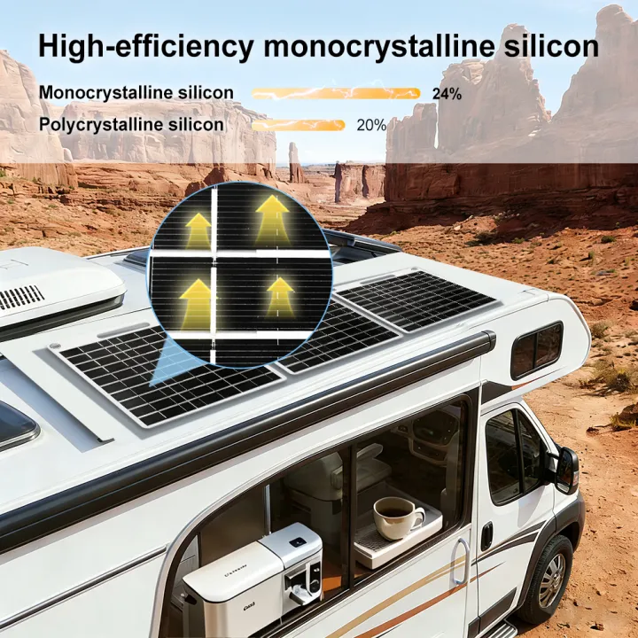 50W%20Flexible%20Solar%20Panel%20with%20USB%20Output%20Fast%20&%20Charger%20for%20Phone,%20Power%20Bank%20Outdoor%20Camping,%20Hiking,%20Home,%20RV,%20Emergency%20Use%20-%20Image%204