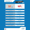 ** The latest model ** (Psi s2x HD + LNB OK-1) set is cheaper, support thaicom8. 