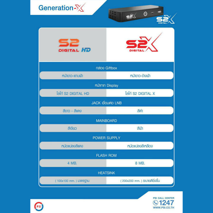 **%20The%20latest%20model%20**%20(Psi%20s2x%20HD%20+%20LNB%20OK-1)%20set%20is%20cheaper,%20support%20thaicom8%20-%20Image%203
