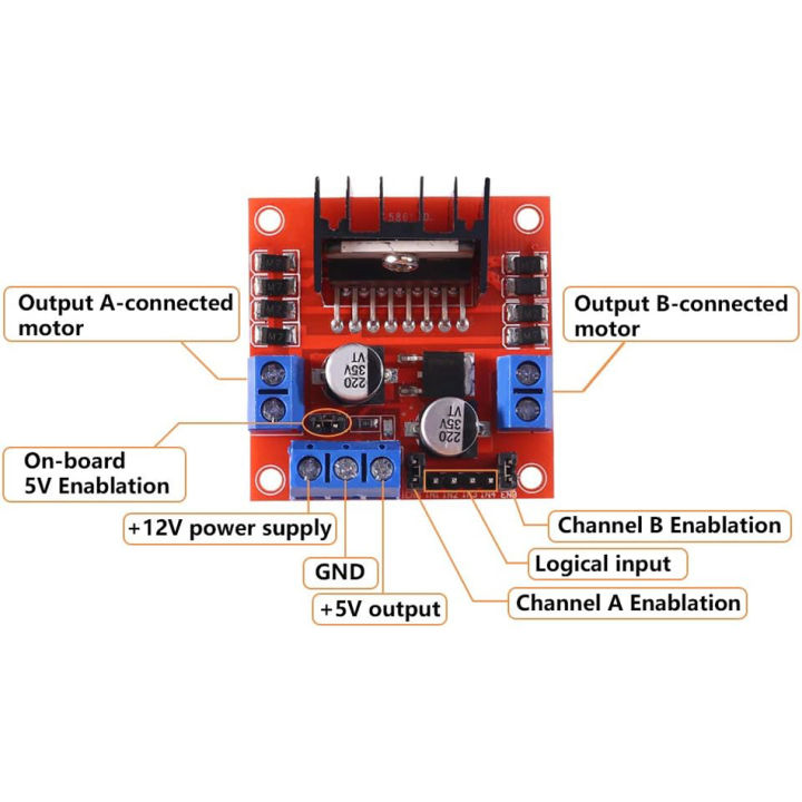 L298N%20Stepper%20Motor%20Driver%20Controller%20Board%20Dual%20H%20Bridge%20Module%20for%20Smart%20Car%20Power%20MEGA%20R3%20Mega2560%20-%20Image%205