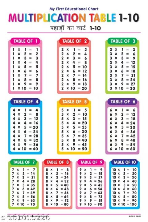stationery items