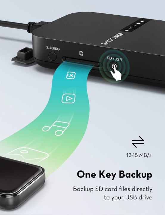 RAVPower%20FileHub,%20Wireless%20Travel%20Router%20AC750,%20Portable%20SD%20Card%20HDD%20Backup%20and%20Data%20Transmission%20Unit,%206700mAh%20External%20Battery%20-%20Image%203