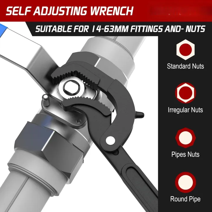 Adjustable%20Pipe%20Wrench%20Set,%2010"%20&%2015"%20Plumbing%20Tools%20for%200.55"-2.48"%20Nuts,%20Pipes,%20Basin%20Wrench%20Use%20-%20Image%205