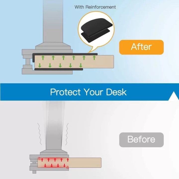 %5BYymall%5D%20monitor%20arm%20reinforcement%20plate%20-%20Image%204