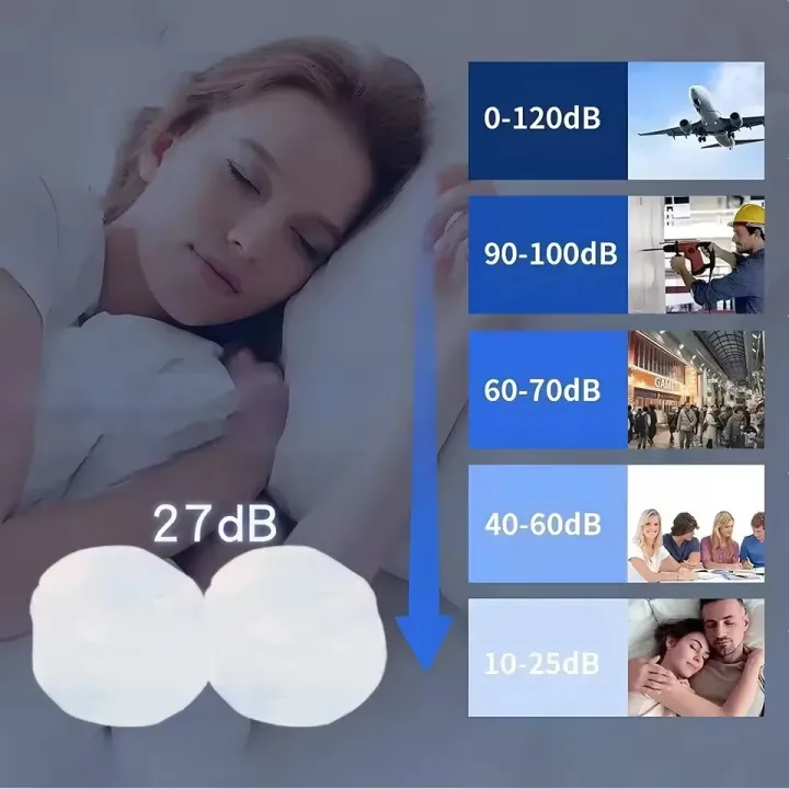 Soft%20Noise%20Cancelling%20Silicone%20Gel%20Earplugs%20for%20Sleeping%20Airplane%20Reusable%20Moldable%20Waterproof%20Swimming%20Ear%20Protection%20Ear%20Plugs%20-%20Image%202