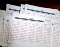 MCQ sheet/ OMR Sheet for HSC/SSC Examinee, (1 to 50 slots) A5 size , Specially made for school and college exam preparations.