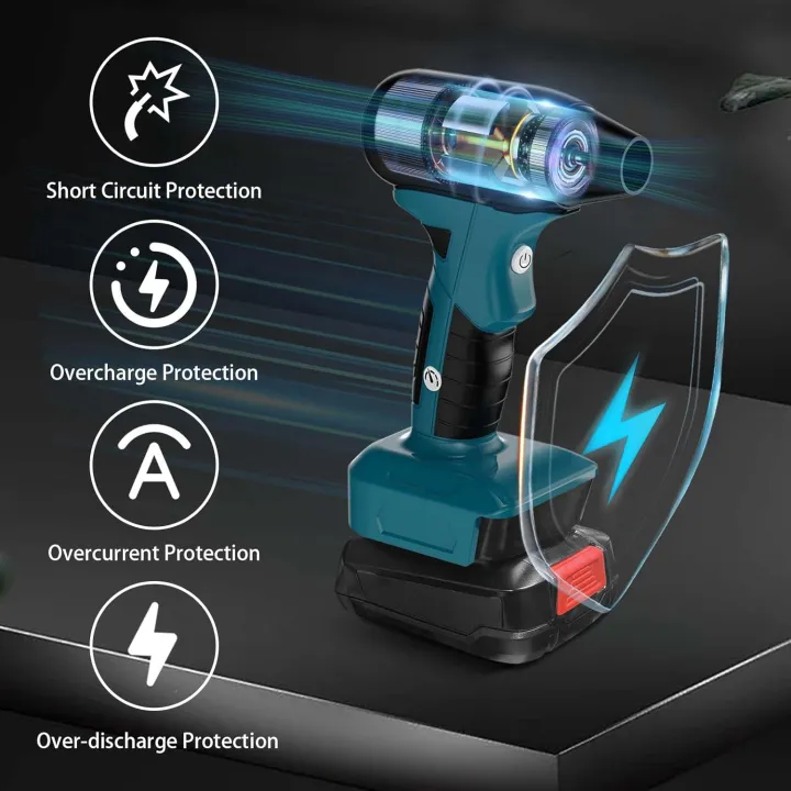 130000RPM%20Brushless%20Jet%20Blower%20Violent%20Turbo%20Fan%204-Speed%20Wireless%20Handheld%20Air%20Blower%20for%20Dewalt/Milwaukee/Makita%20-%20Image%202