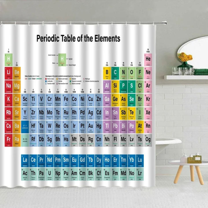 VIKAMA%20Periodic%20Table%20Shower%20Curtain%20Science-themed%20bathroom%20decor%20with%20fun%20chemistry%20patterns%20Perfect%20for%20your%20bathroom%20-%20Image%204