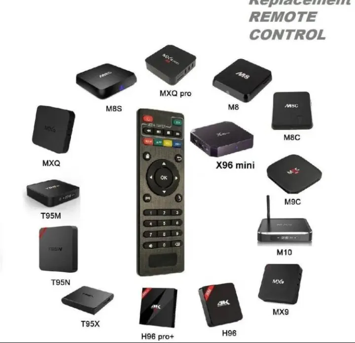 Universal%20Android%20TV%20Box%20Remote%20Control%20For%20Android%20Smart%20TV%20Box%20H96%20/X96Q%20/X96Q%20Pro%20/%20T95H%20/%20T9%20/%20T95%20/X96Q%20Android%20Box%20Remote%20Control%20X96%20mini%20Android%20Box%20Remote%20Control%20-%20Image%202