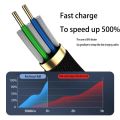 Micro usb fast charging and data transmission cable for mobiles.. 