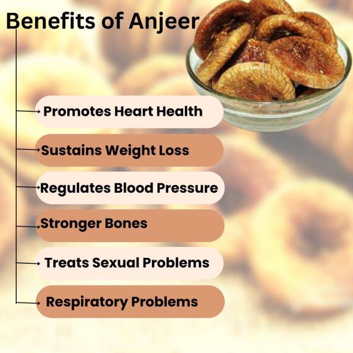 North%20Mall%20%7C%20GB%20Organic%20ANJEER%20%7C%20Sweet%20FIG%20%7C%20(Non%20Sulphur)%20%7C%20High%20Quality%20Dry%20Fruits%20by%20North%20Mall%20-%20Image%207