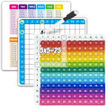 12x12 Multiplication Math Games Flashcard Set Erasable Pen Writing Board Educational Toys Reusable Practice Cards for Kids Age3+. 